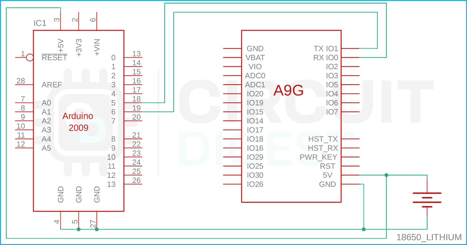 A9G based GPS tracker Circuit Diagram