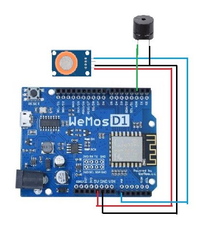 Circuit Diagram for Air Pollution Detector