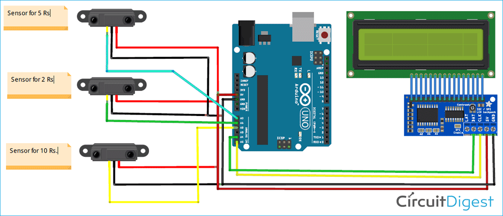 Coin Sorting Machine using Arduino Circuit Diagram