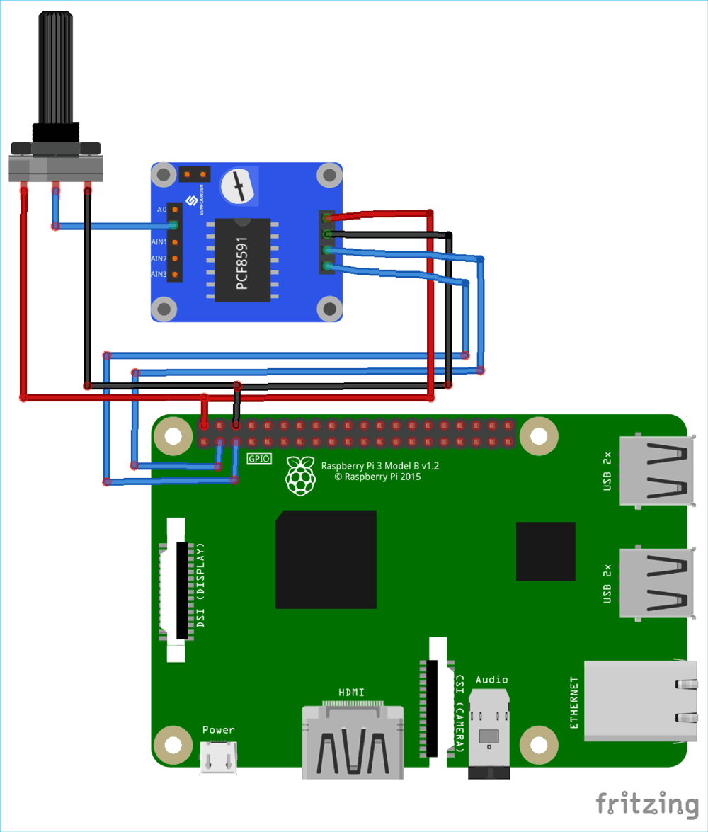 Circuit Diagram for PCF8591 ADC/DAC Analog Digital Converter Module with Raspberry Pi