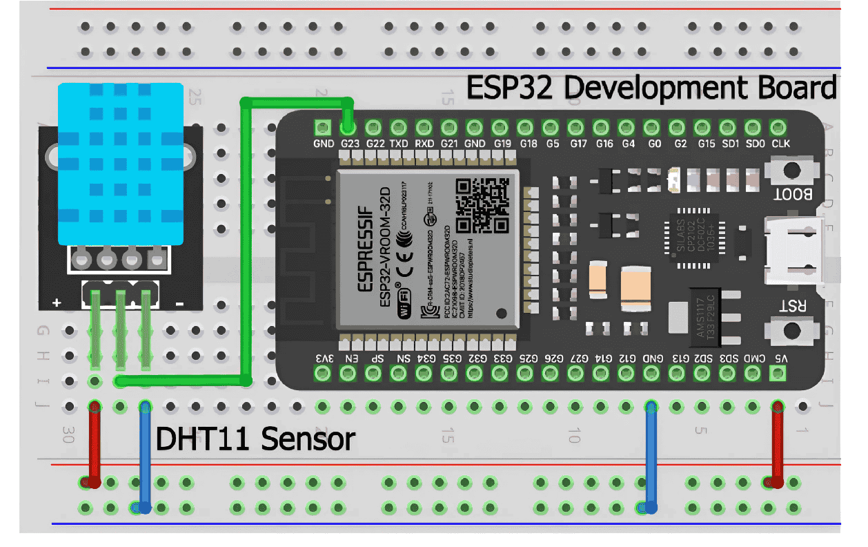 Circuit Diagram of Send SMS with ESP32 using SMS API Circuit Diagram of Send SMS with ESP32 using SMS API