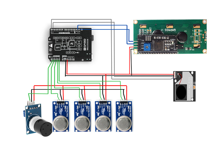 Schematics of Air Quality Index Monitoring System