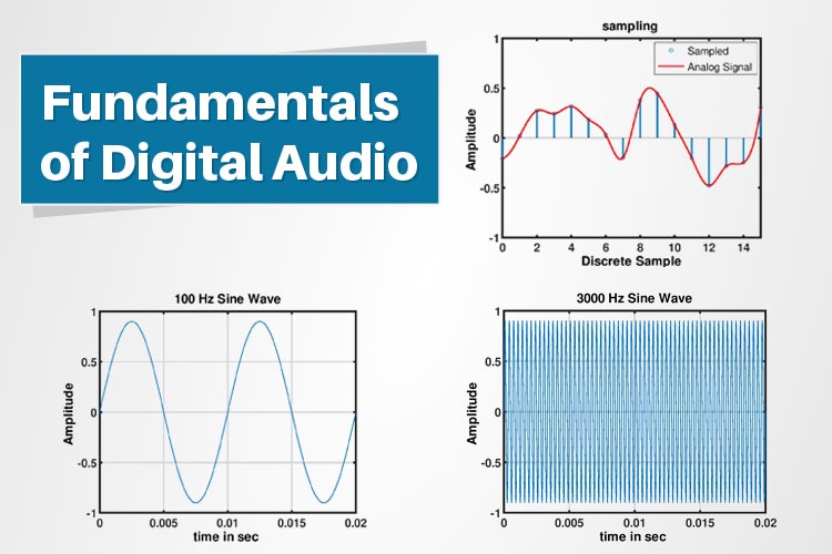 Fundamentals of Digital Audio