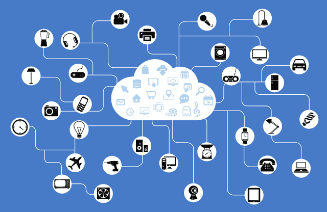 Internet of Things Examples