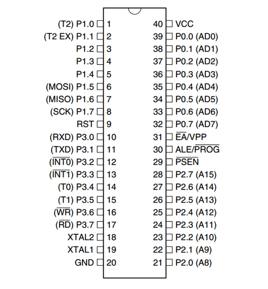 AT89S52 Pin Diagram