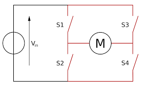 DC Motor Control