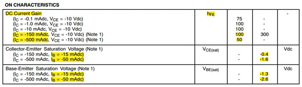 PNP Transistor Characteristics