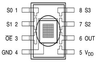 TCS230 Color Sensor Pinout