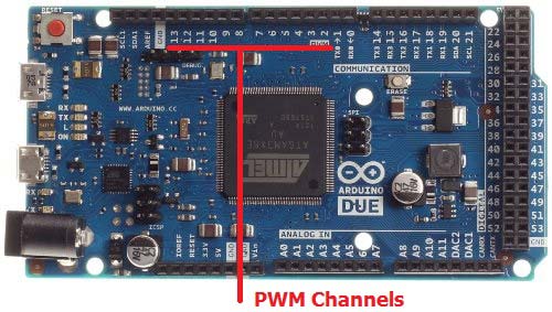 pwm pins in arduino due