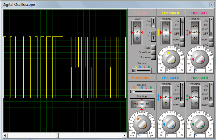 PWM