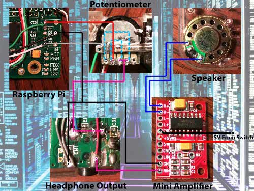 raspberry-pi-gameboy-pocket-connections-2