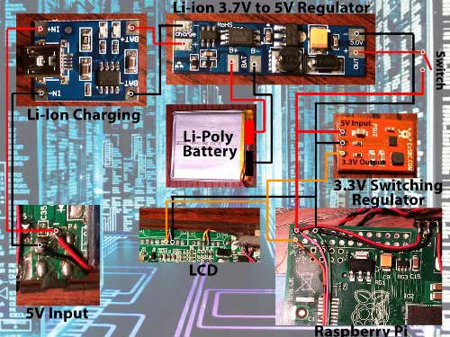 raspberry-pi-gameboy-pocket-connections