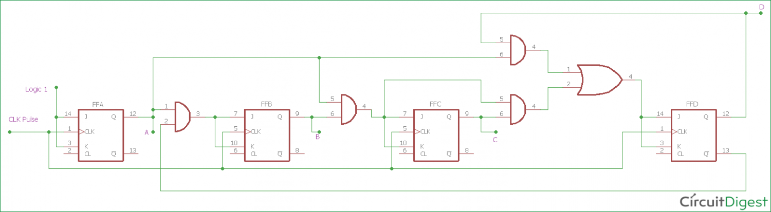 4-bit Synchronous Decade Counter