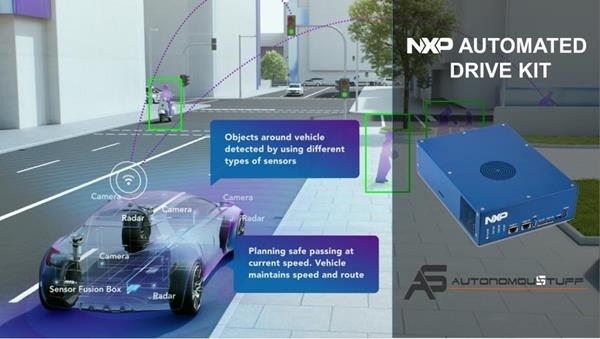 Automated Drive Kit operation