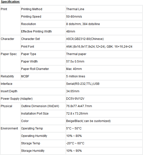 CSN-A1 Thermal Printer Specification