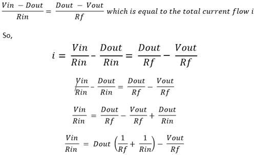 Calculating Gain of Inverting Operational Amplifier