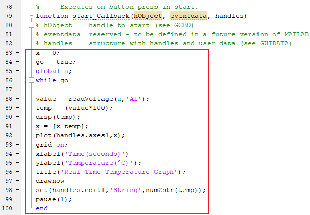 Code for Plot Graph using MATLAB