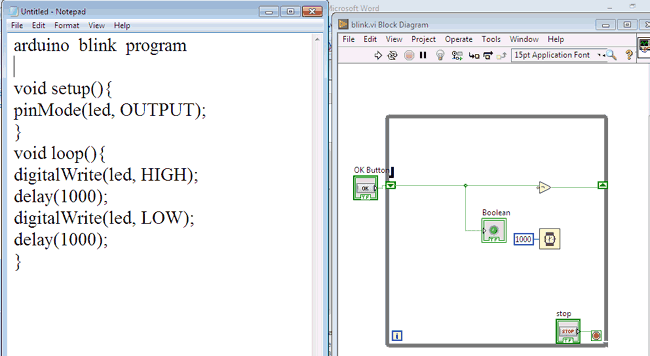 Difference between textual and graphical programming