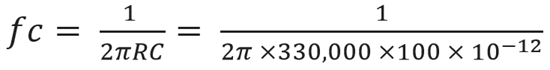 High pass filter Cut-off Frequency