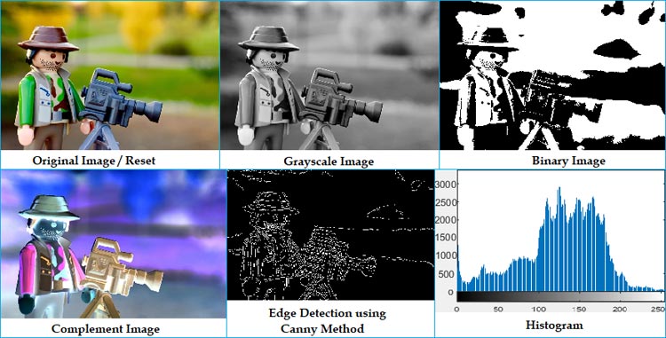 Image Processing Output using MATLAB GUI