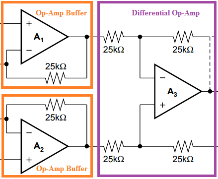 Instrumental Amplifier