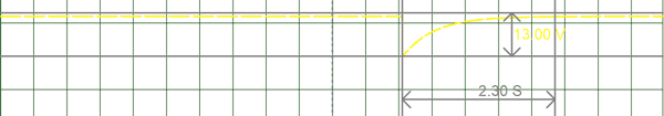 RC Circuit waveform