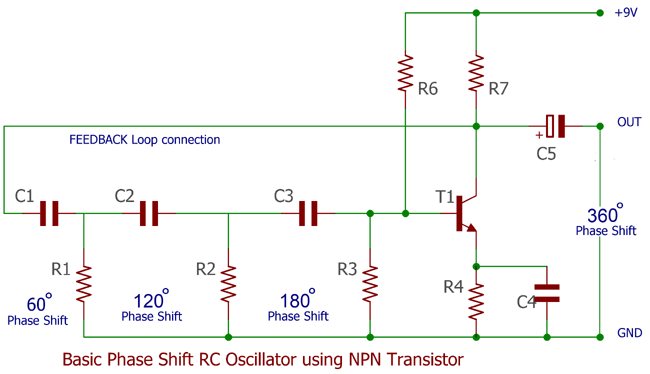 RC Phase Shift Oscillator