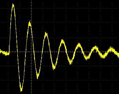 Resonance Frequency