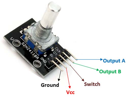 Rotary Encoder Pinout