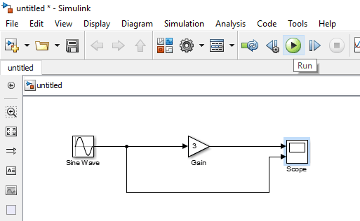 Simulink Model Circuit Diagram for Signal Amplifier