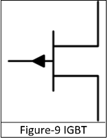 Symbol of IGBT