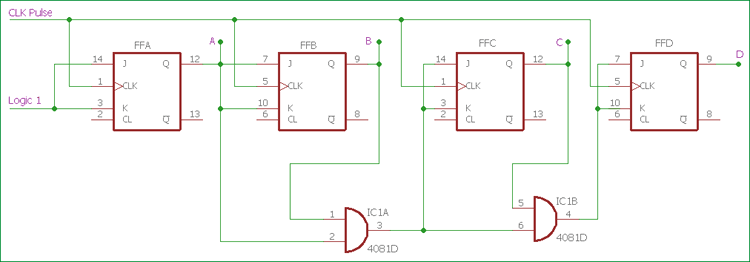 Synchronous Up Counter