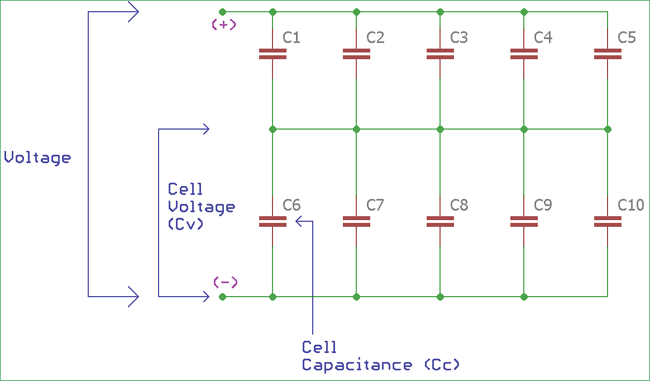 Ultracapacitor Array Construction