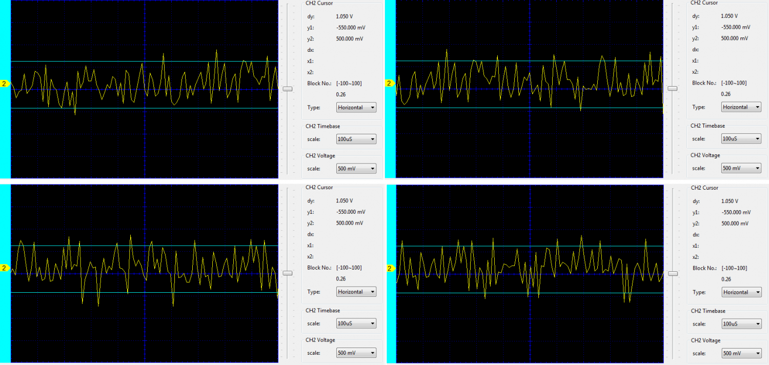 White Noise Generator Circuit Output