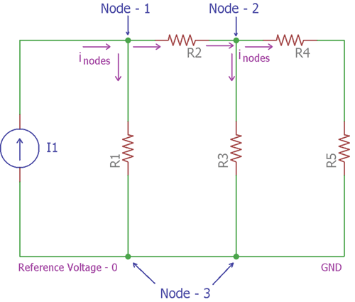 Current Flow in Nodal Analysis