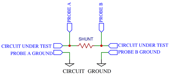 Differential Voltage Measurement