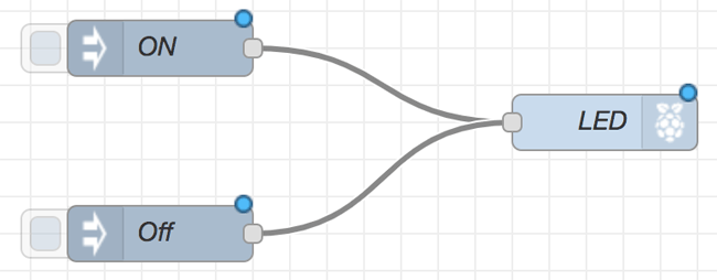 Flow for Controlling LED using Node-RED