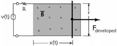 Linear Motor Setup