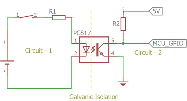 Optical Isolators