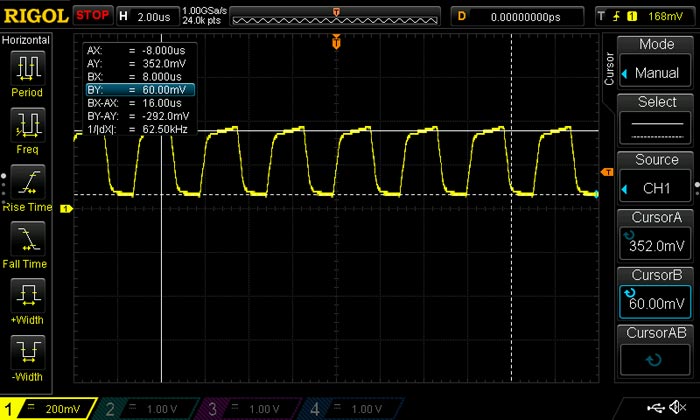 Power Stage Output Waveform