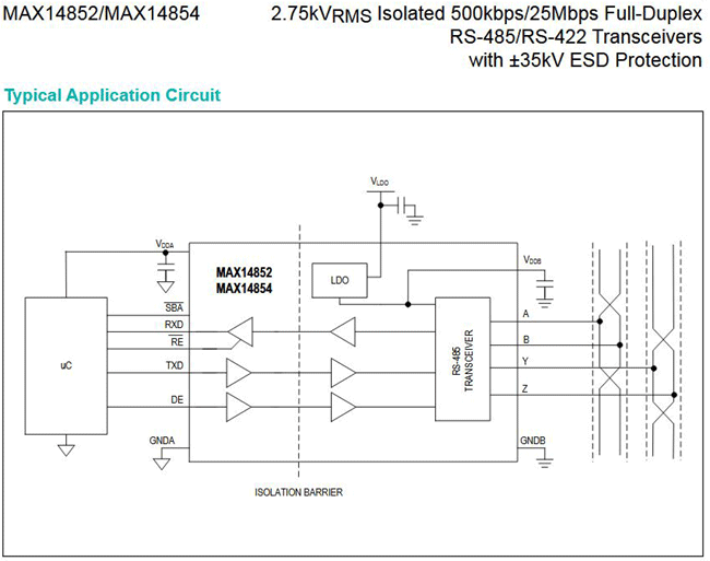 Practical Example of Galvanic isolation