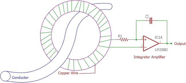 Rogowski Coil Current Sensing Method