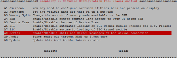 Select Serial Communication in Raspberry Pi