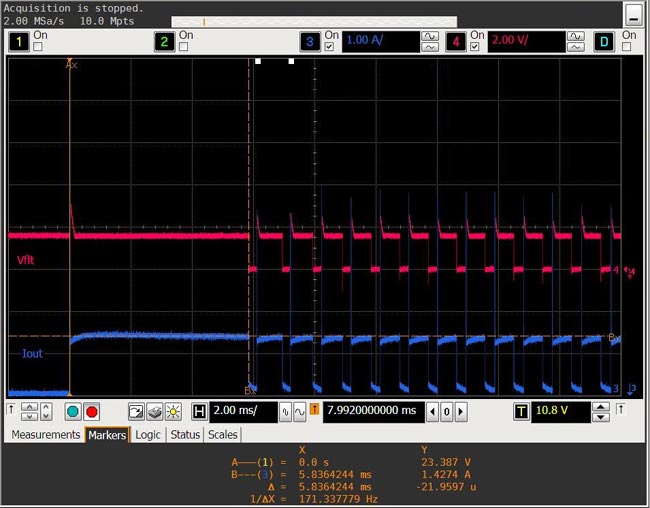 Waveforms in Short Circuit Conditions with non dissipative short circuit block disabled