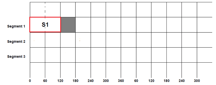 Three Phase Inverter- 120 Degree Conduction Mode