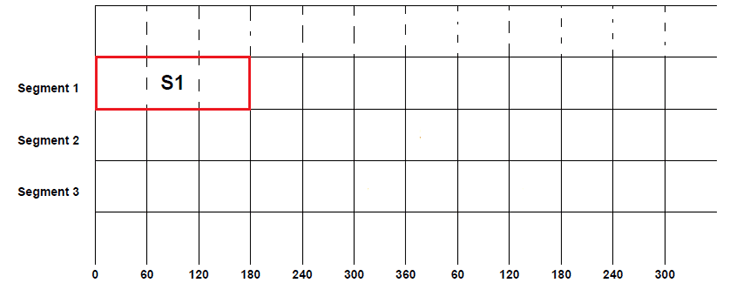 Three Phase Inverter 180 Degree Conduction Mode