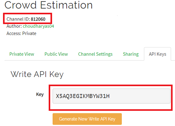 Crowd Size Estimation using ThingSpeak