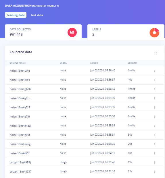 Cough Detection Data Acquisition