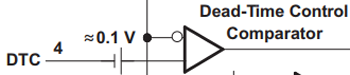 Dead Time Control Comparator