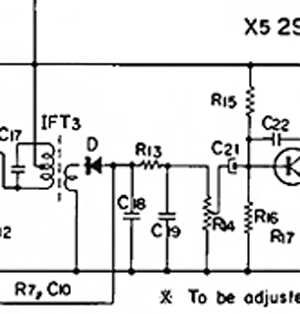 AM Receiver Detector